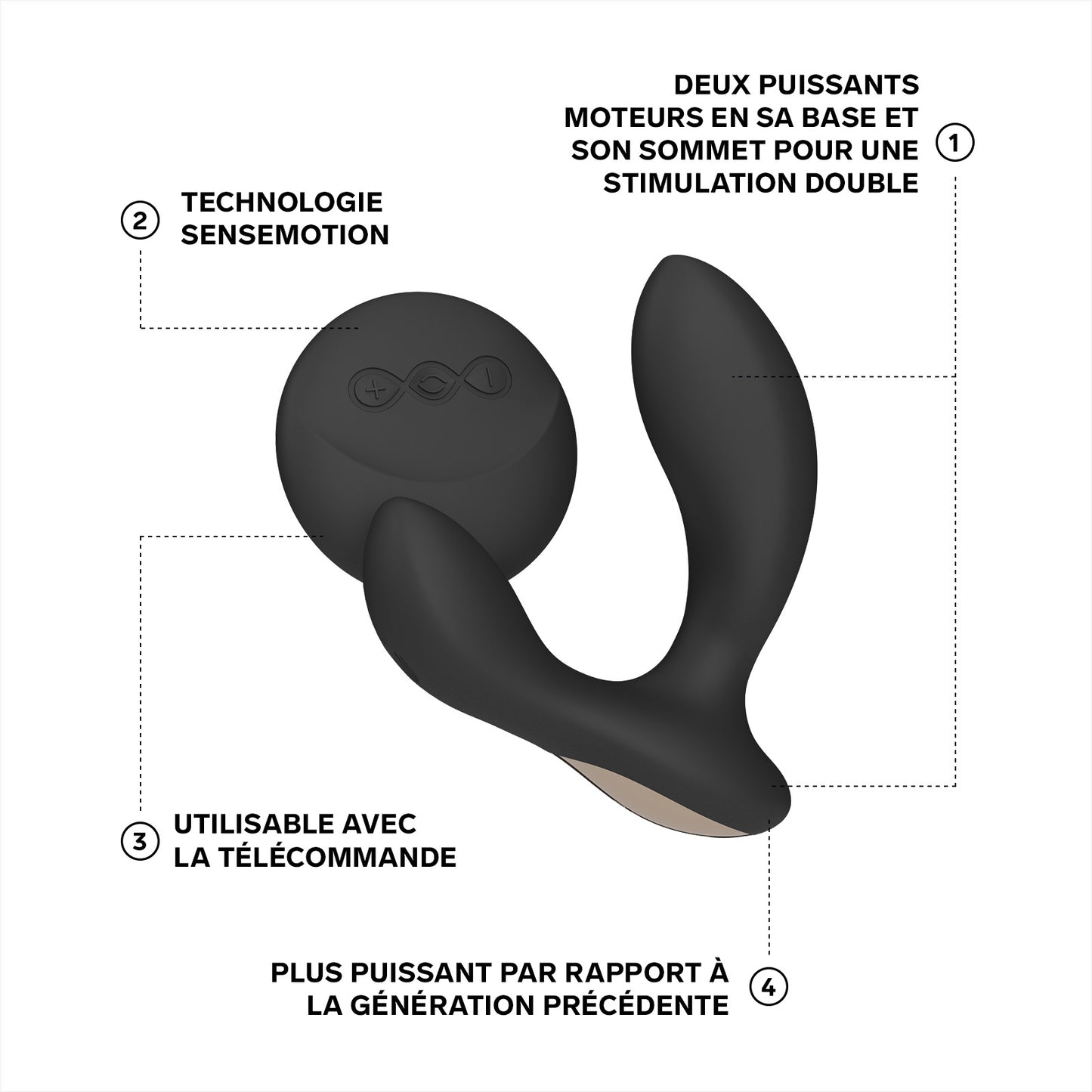 Hugo 2 Remote de Lelo - Noir