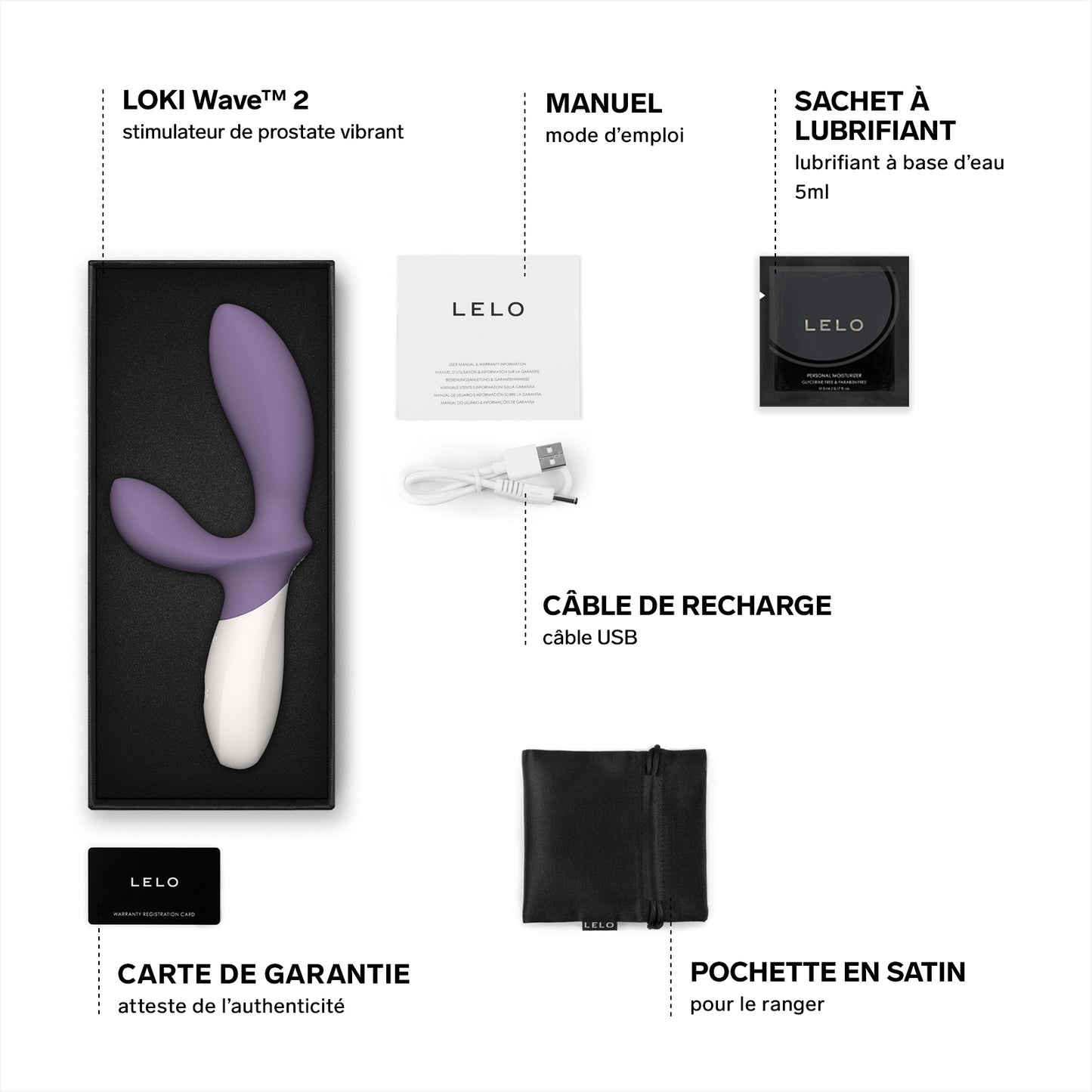 Masseur prostatique Loki Wave 2 de Lelo - Violet