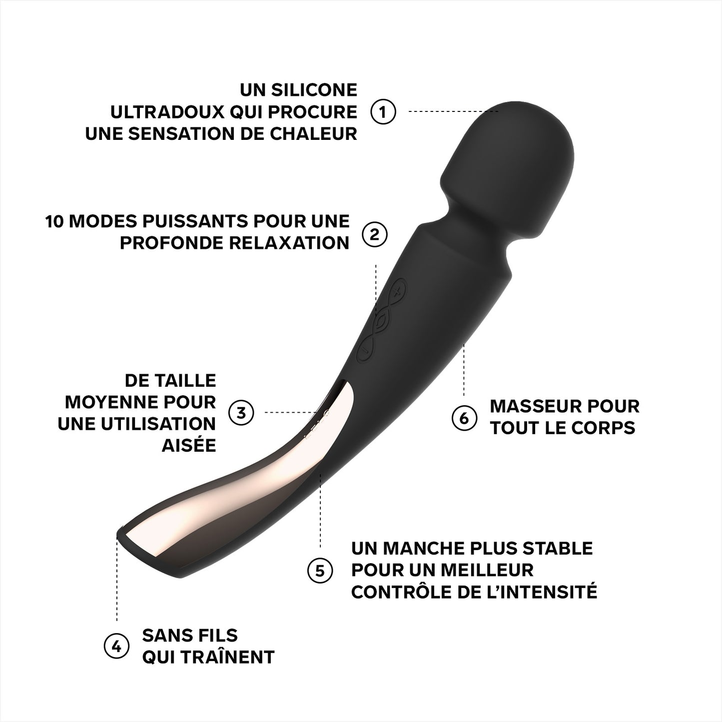 Vibromasseur Smart Wand 2 de Lelo - Medium
