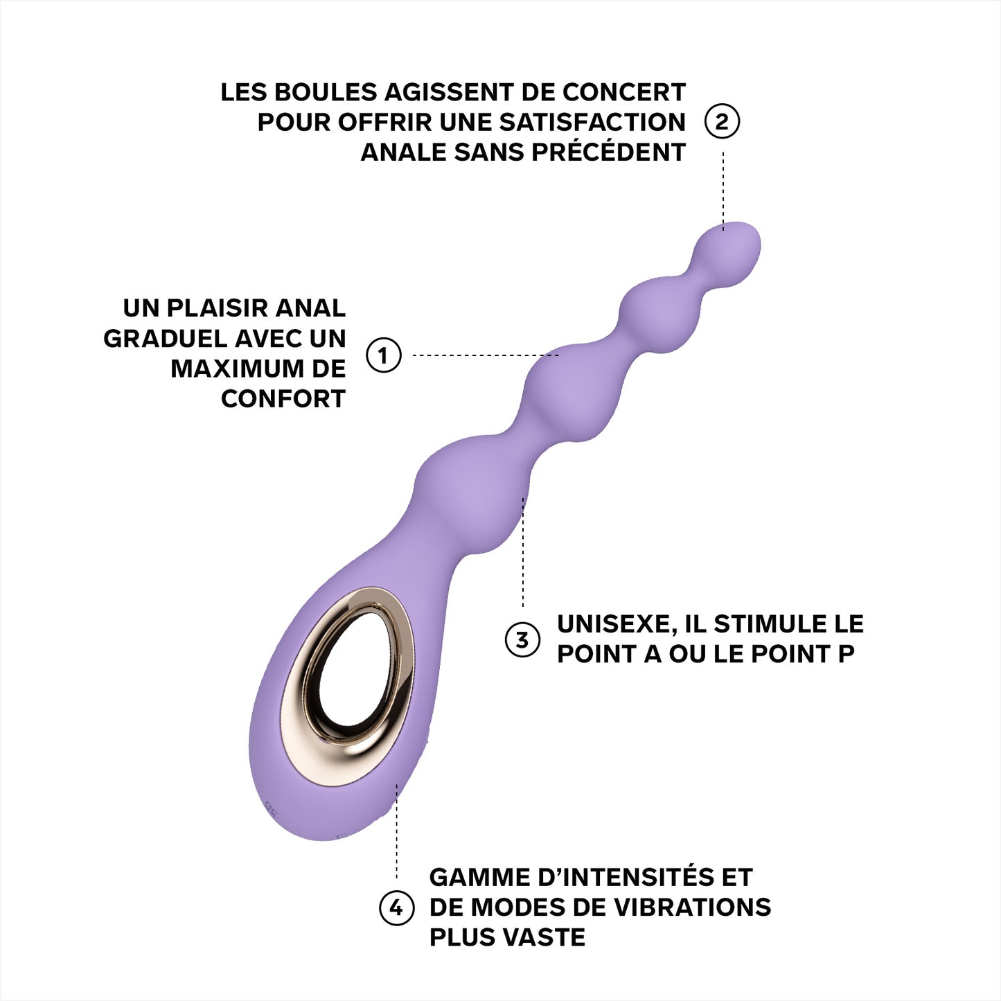 Soraya Beads of Lelo - Purple