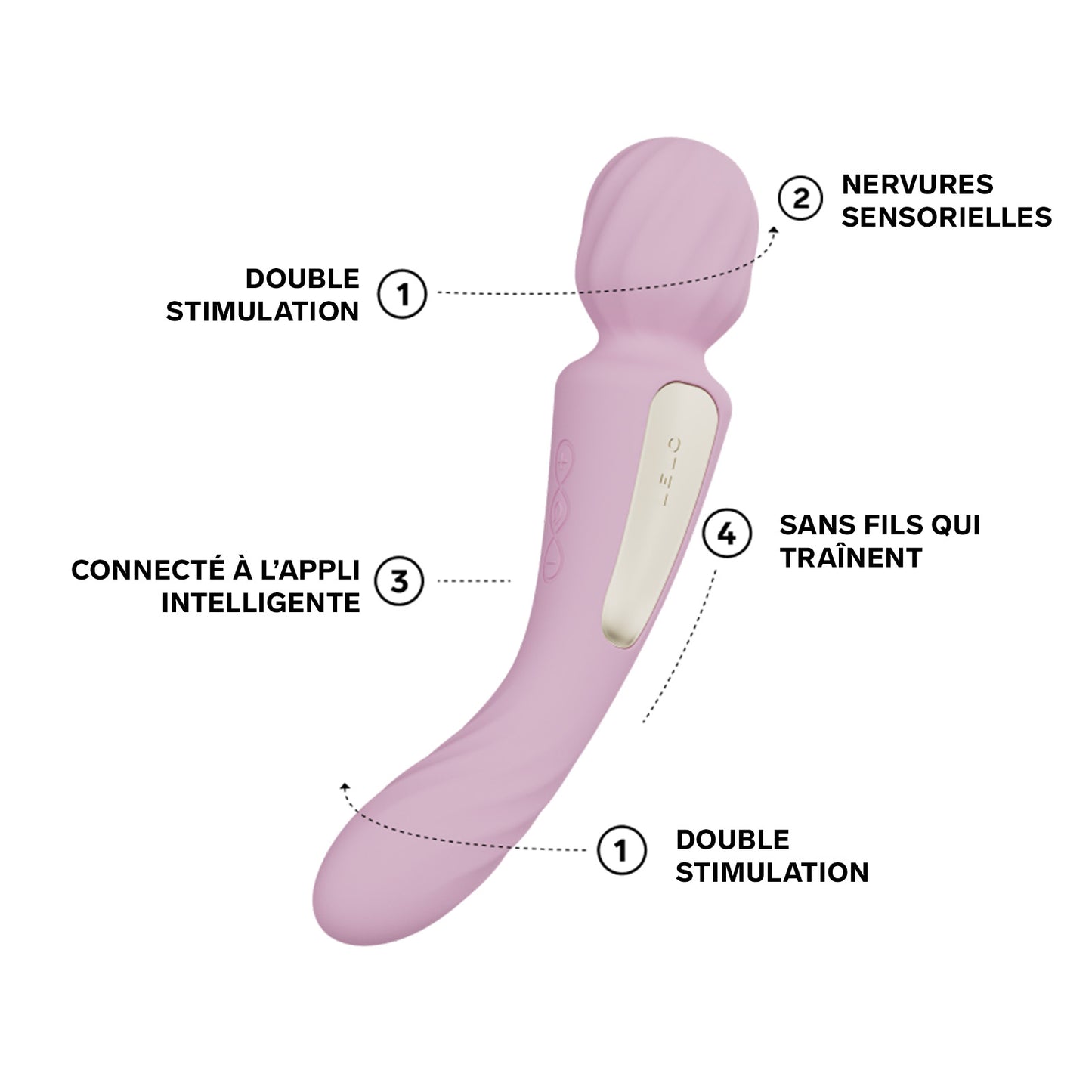 Wand Switch 2-in-1 by Lelo - Pink