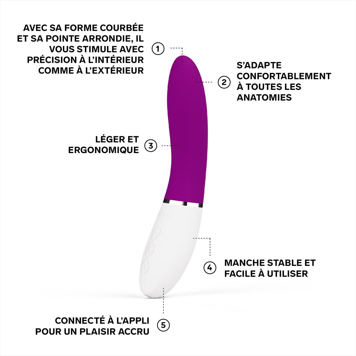 Vibro point G connected Liv 3 of Lelo - Lelo Book 3