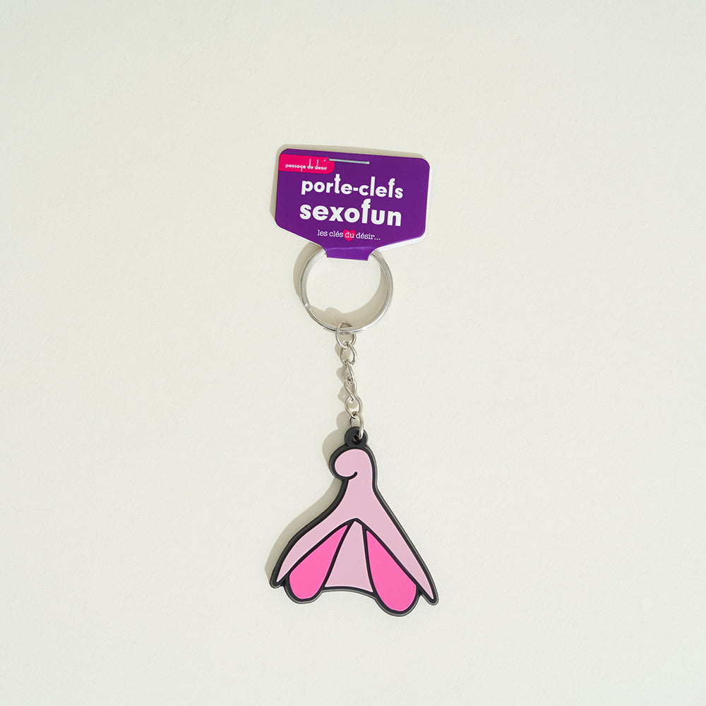 Sexofun emojis or clit keychain - Clit