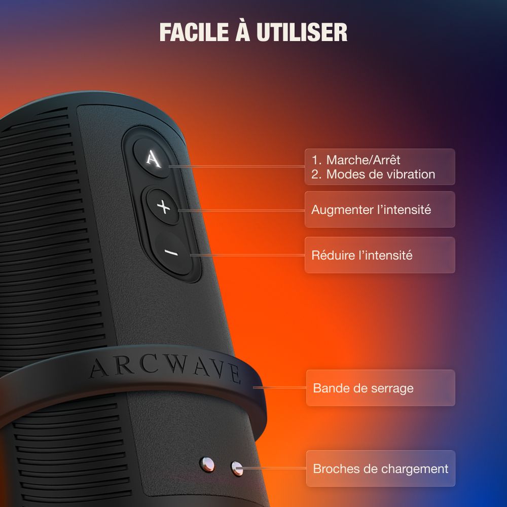 Masturbateur Zing Arcwave