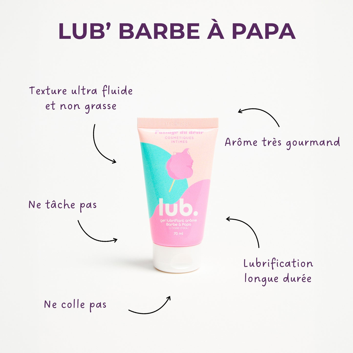 Gourmet Lube - Cotton candy