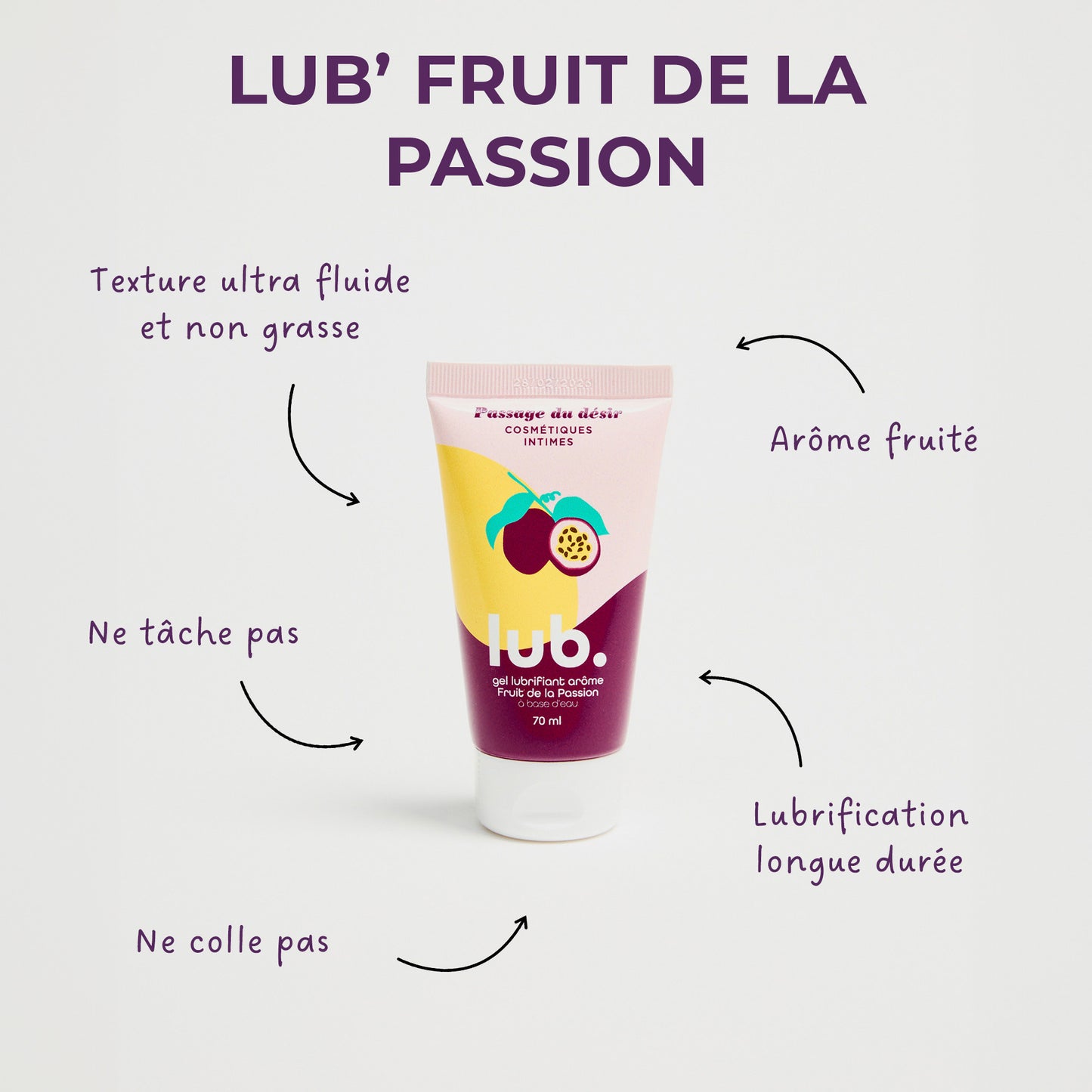 Gourmet Lube - Passion fruit