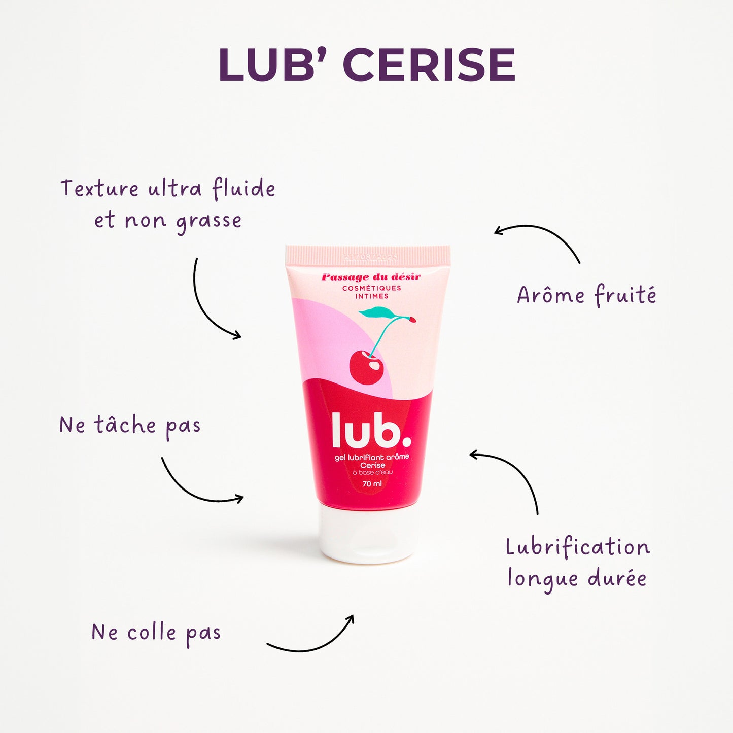 Gourmet Lube - Cherry