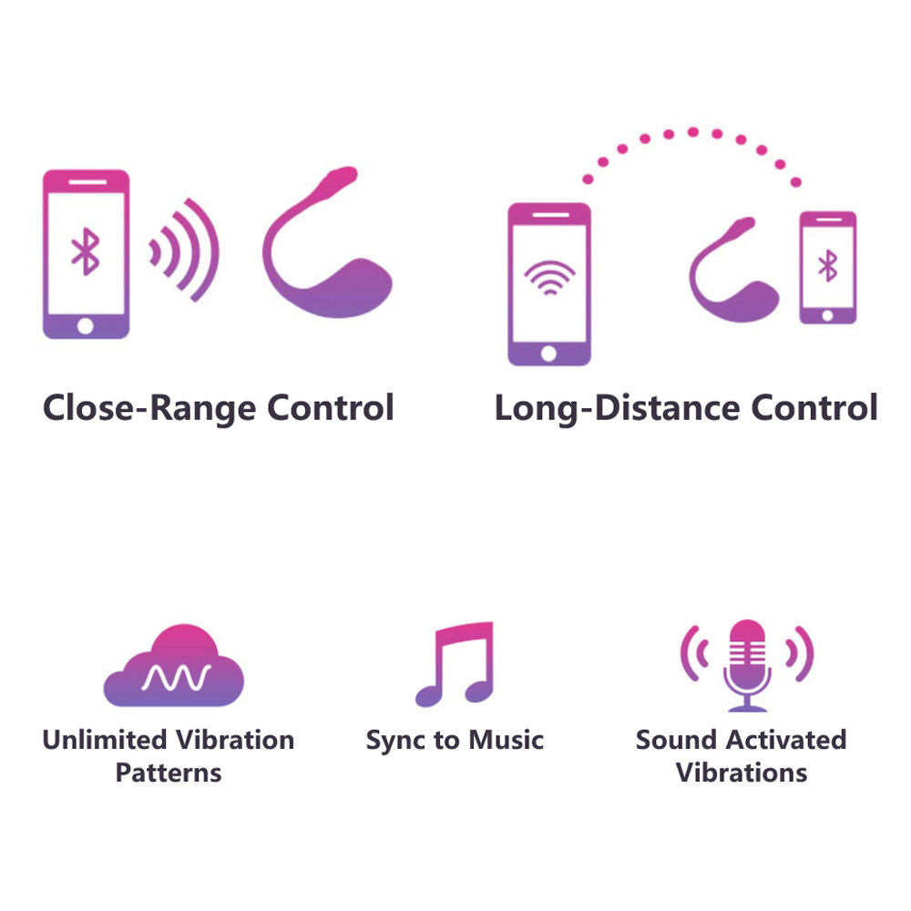 Lush 2 Connected Vibrating Egg - Egg Vibrating connected Lush 2