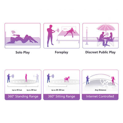 Lush 2 Connected Vibrating Egg - Egg Vibrating connected Lush 2