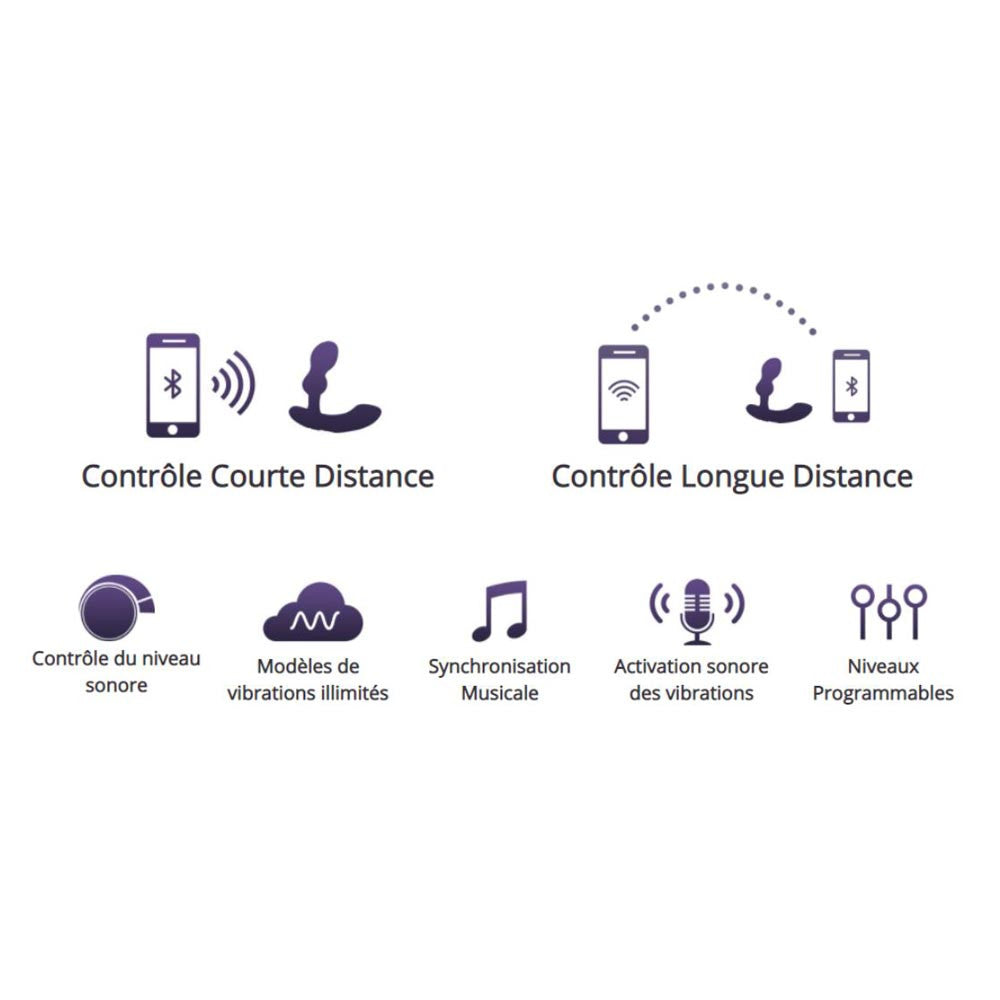 Connected prostatic stimulator Edge 2 - Black