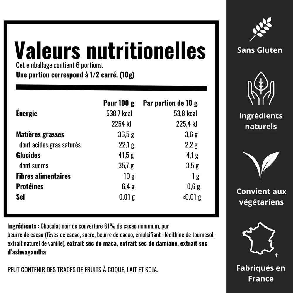 Aphrodisiac chocolate Eclats