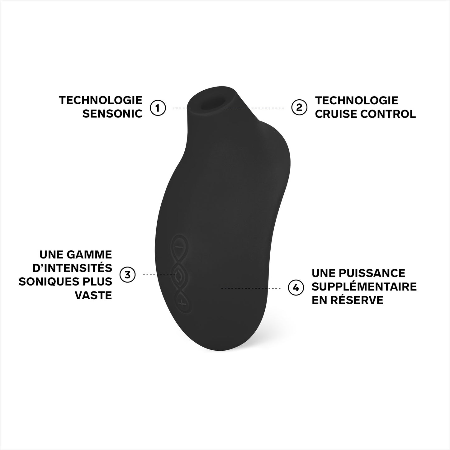 Sona Cruise 2 of Lelo - Black
