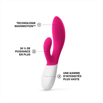 Rabbit in Wave 2 of Lelo - Pink