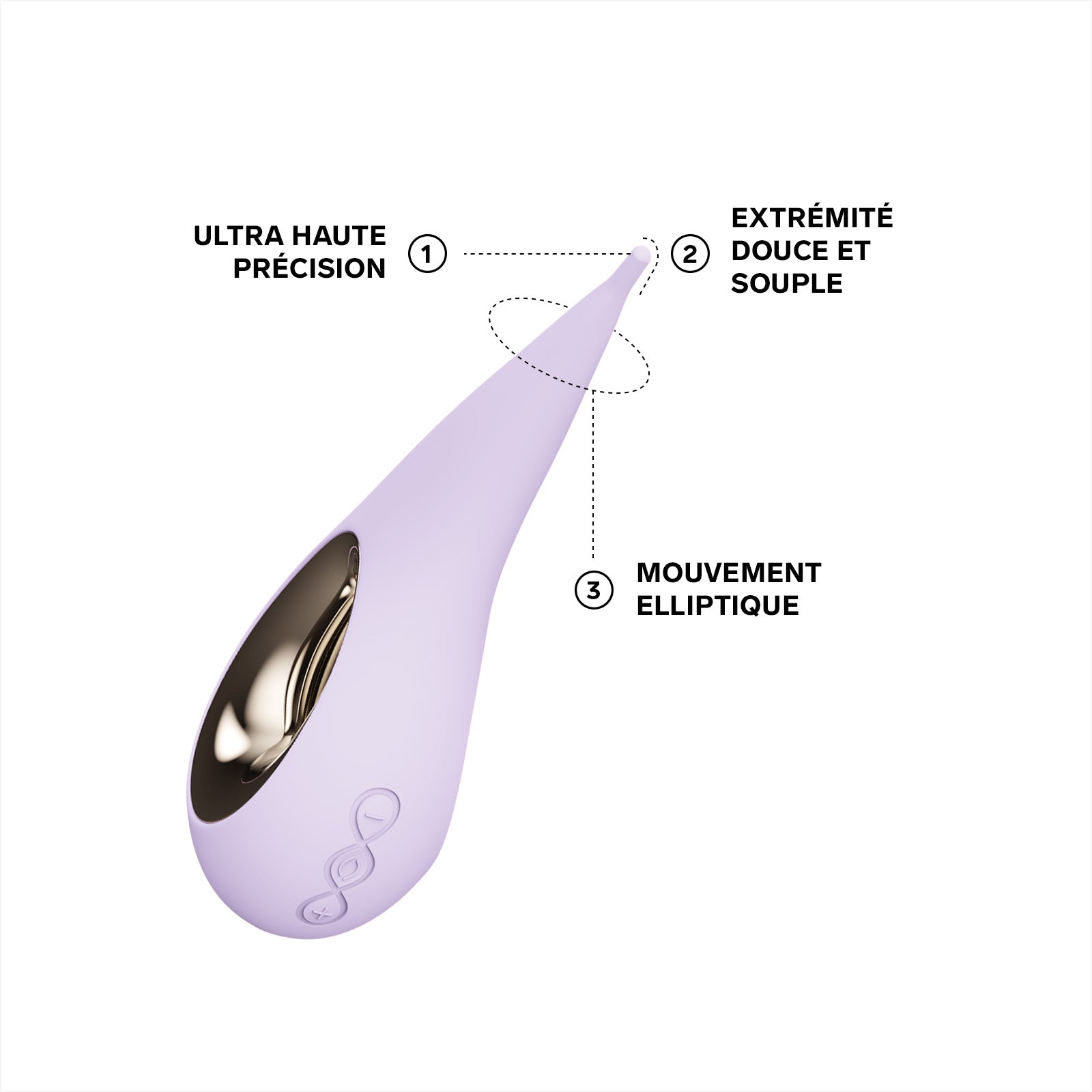 Targeted clitoral stimulator dow Lelo - Purple