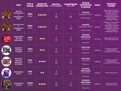 Calendrier Naughty and Nice Midnight Mystique premium