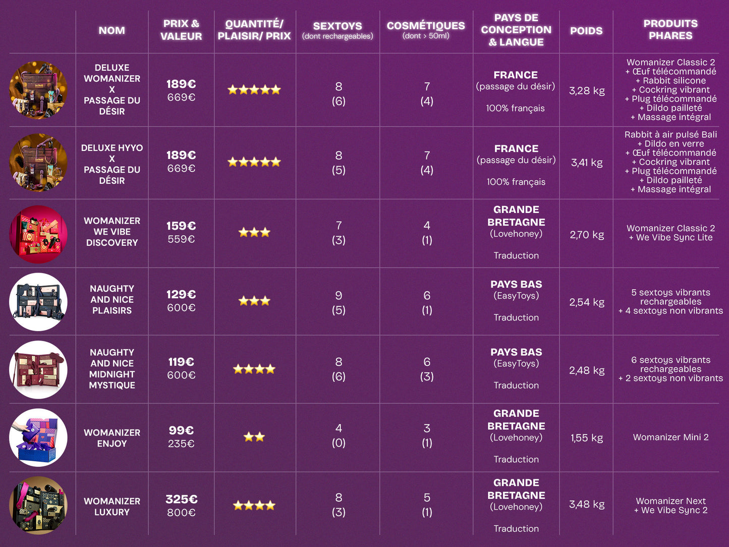 Calendar Womanizer Enjoy