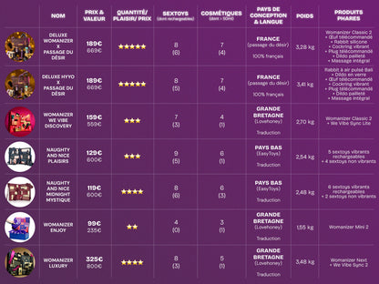 Calendar Womanizer Enjoy