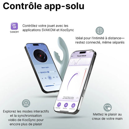 Connected and heated chika rabbit Svakom