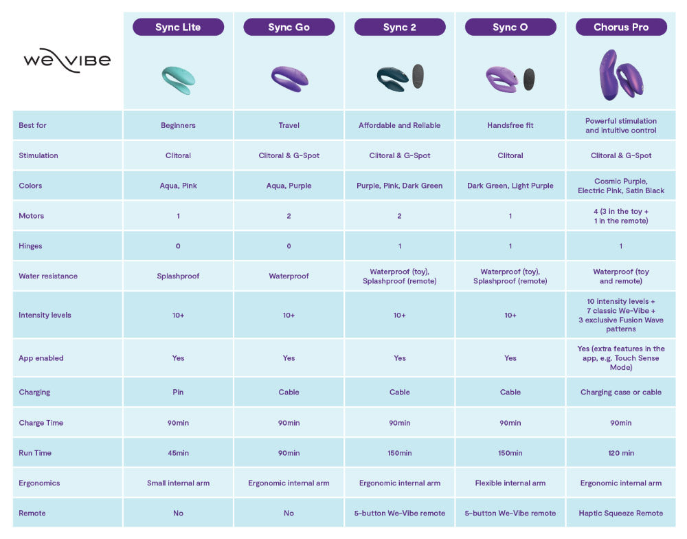 We Vibe Chorus Pro - We Vibe Chorus Pro