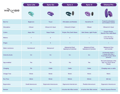 We Vibe Chorus Pro - We Vibe Chorus Pro