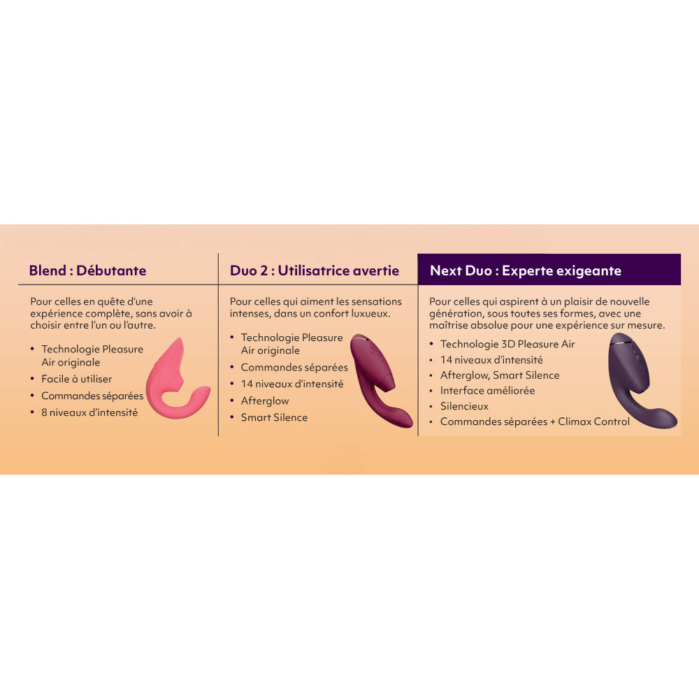 Womanizer Next Duo 2 - Womanizer Next Duo comparatif
