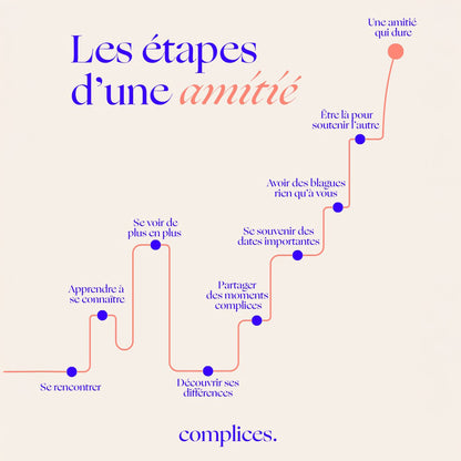 Jeu À Nu par Complices