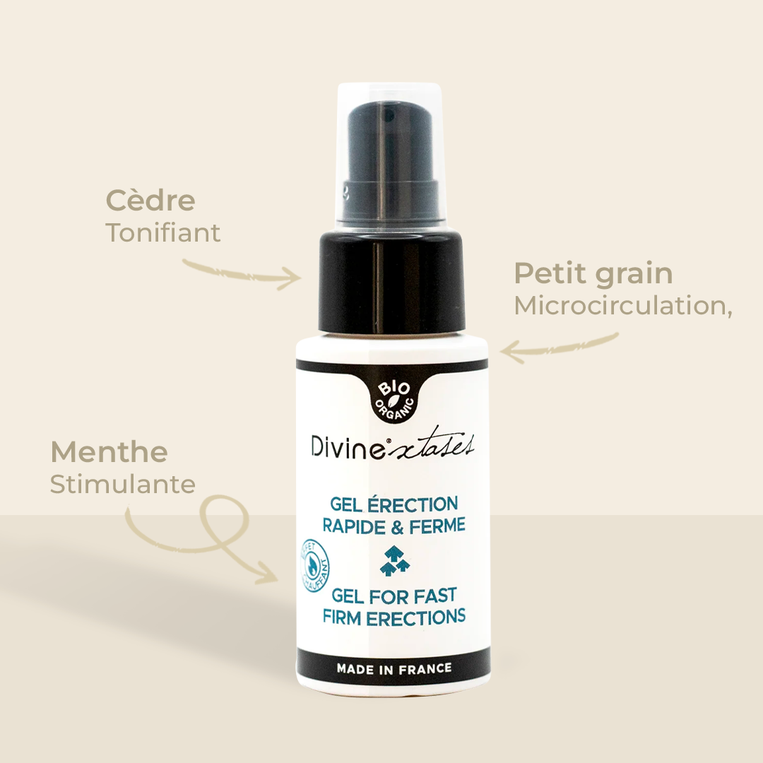 Quick and firm organic erection gel