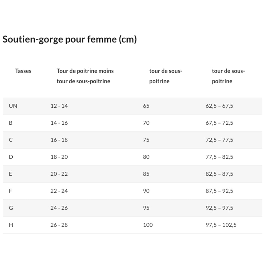 Renée open bodysuit Christine Le duc - Renée open bodysuit Christine Le duc