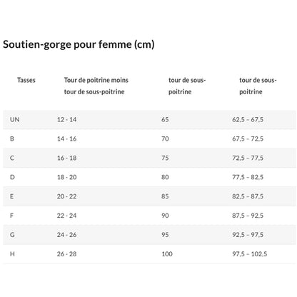 Renée open bodysuit Christine Le duc - Renée open bodysuit Christine Le duc