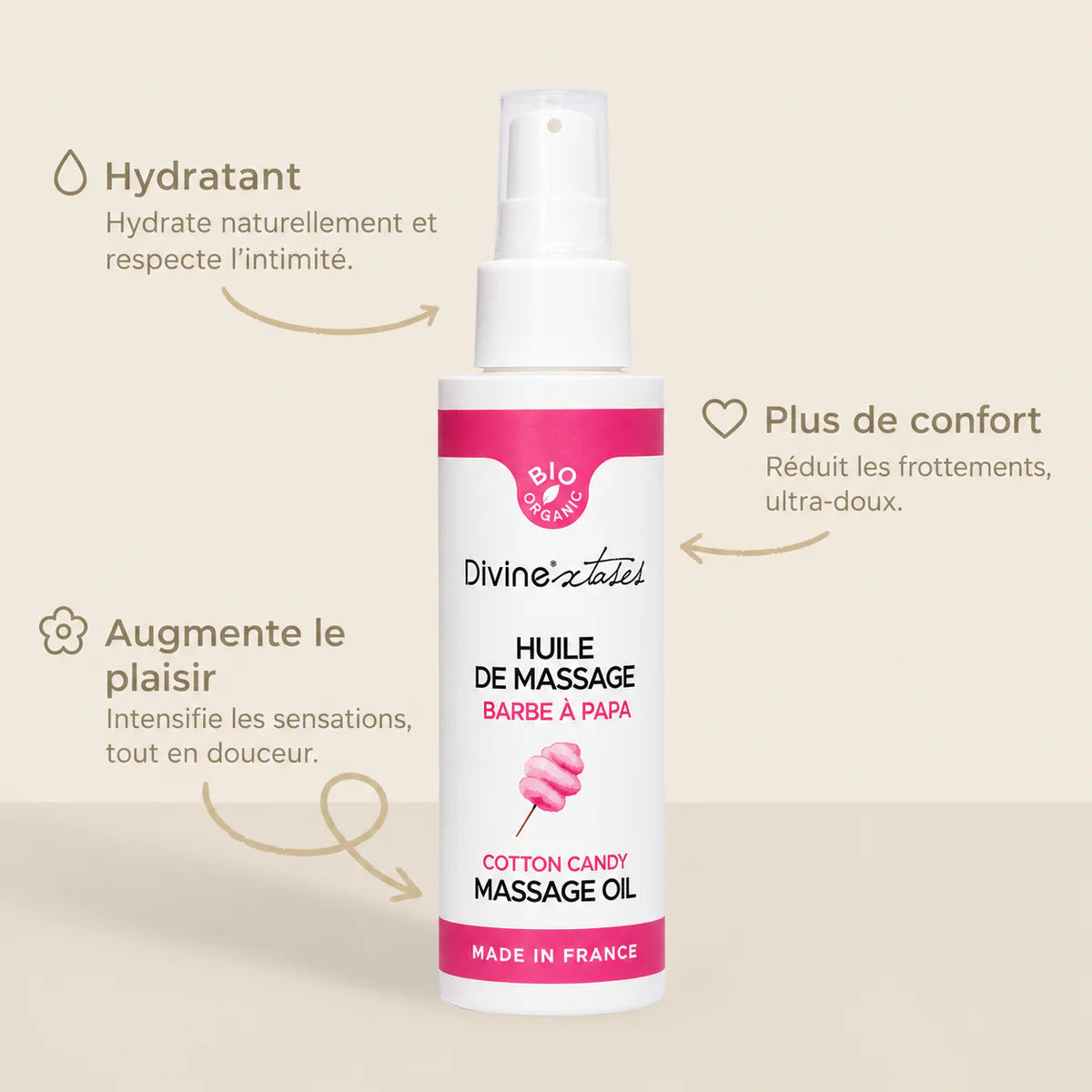 Indulgent Candy Floss Massage Oil