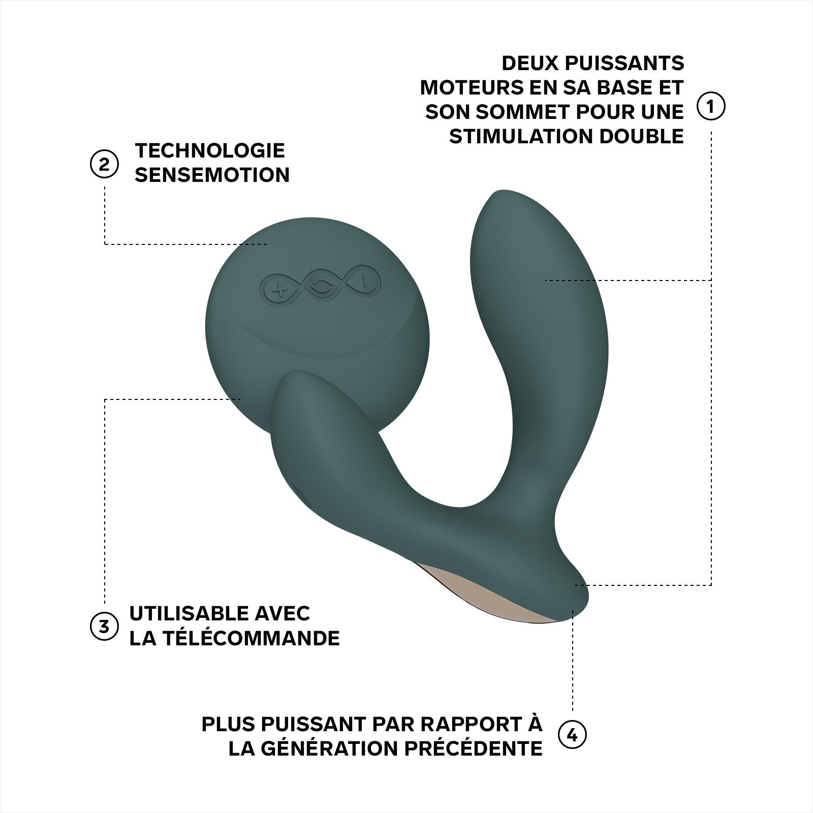 Hugo 2 Remote de Lelo - Vert