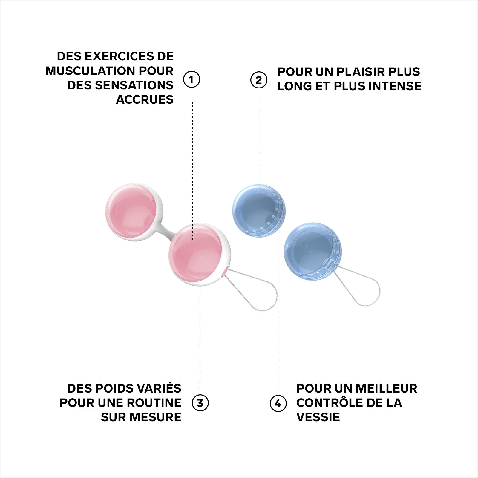 Boules de geisha Lelo Beads Classic