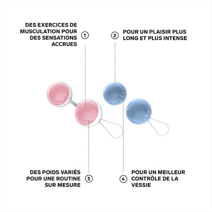 Boules de geisha Lelo Beads Classic