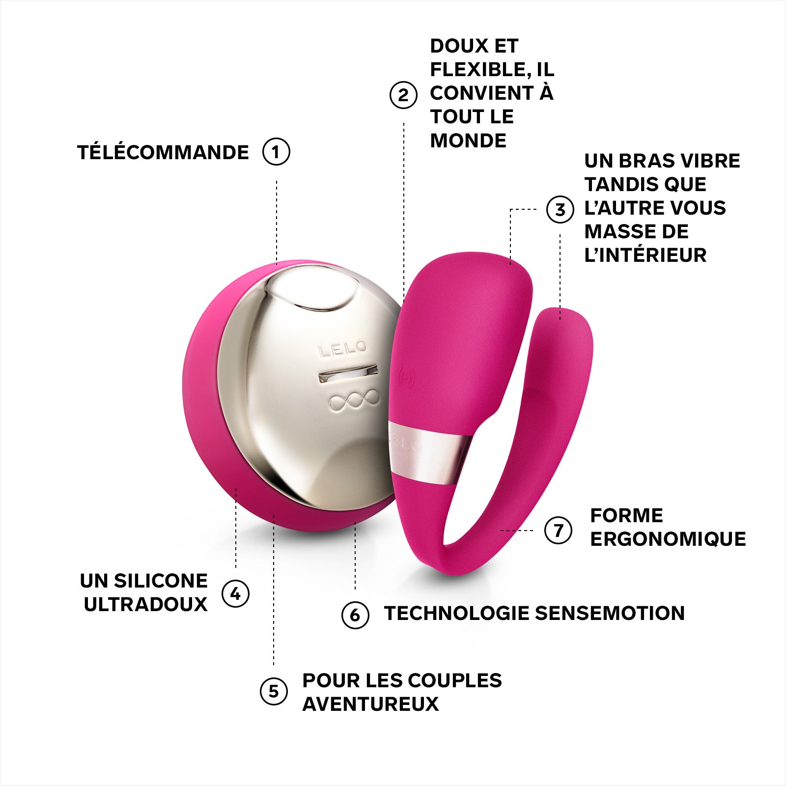 Vibro Tiani 3 de Lelo - Rose