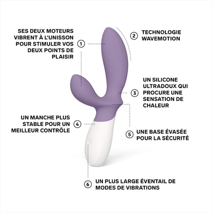 Masseur prostatique Loki Wave 2 de Lelo - Violet
