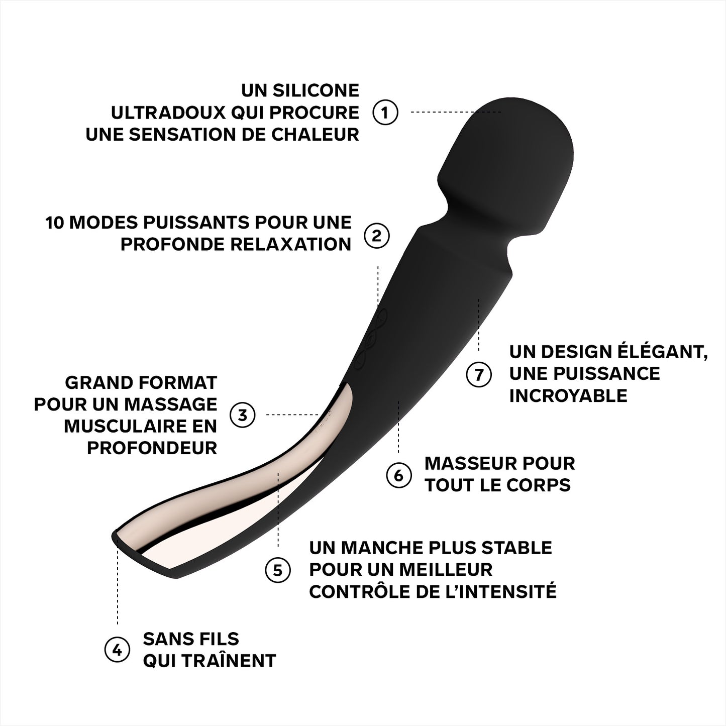 Vibromasseur Smart Wand 2 de Lelo - Large