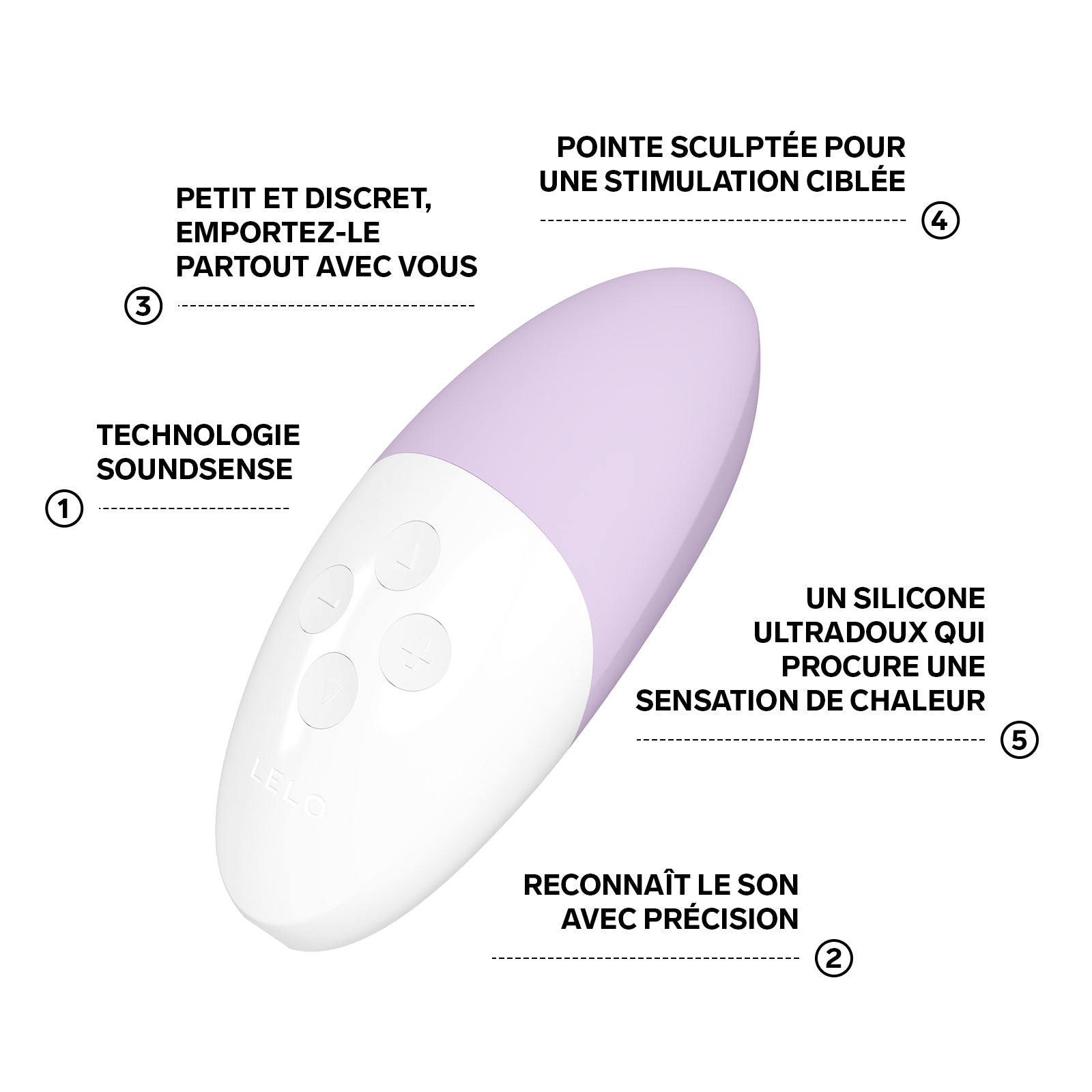 SIRI 3 Stimulateur clitoridien de Lelo - Lavande