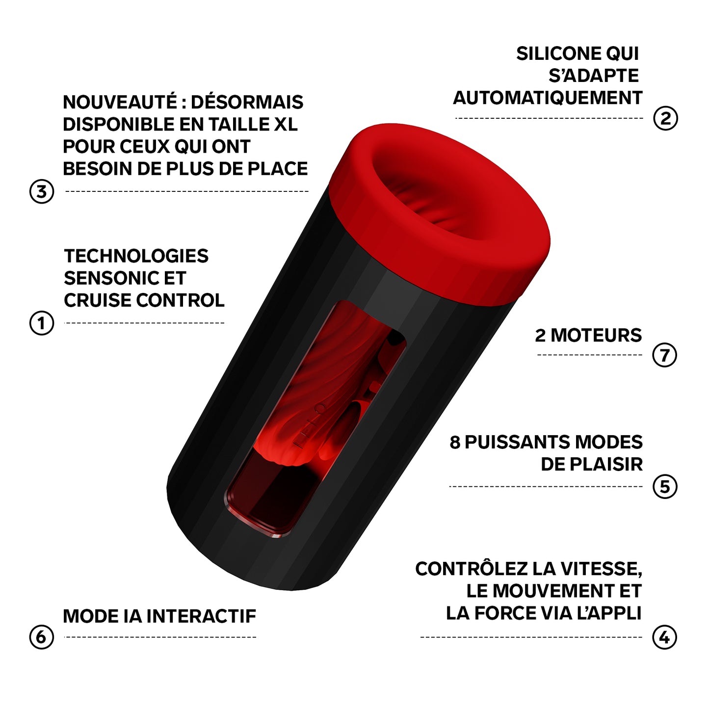 F1S V3 de Lelo Masturbateur contrôlé par IA - Rouge