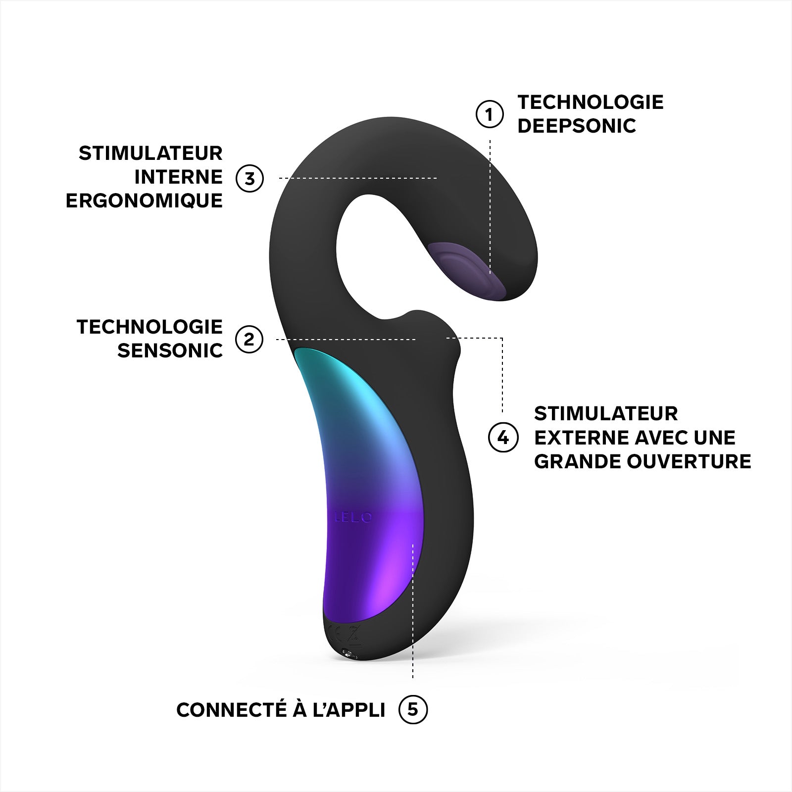 Enigma double sonic de Lelo - Noir