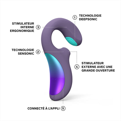 Enigma double sonic de Lelo - Violet