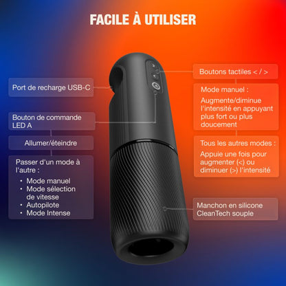 Arcwave Orbit Rotating Masturbator