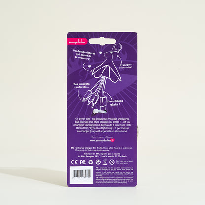 Porte-clefs Sexofun chargeur universel - Womanizer