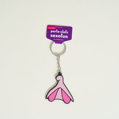Sexofun emojis or clit keychain - Clit
