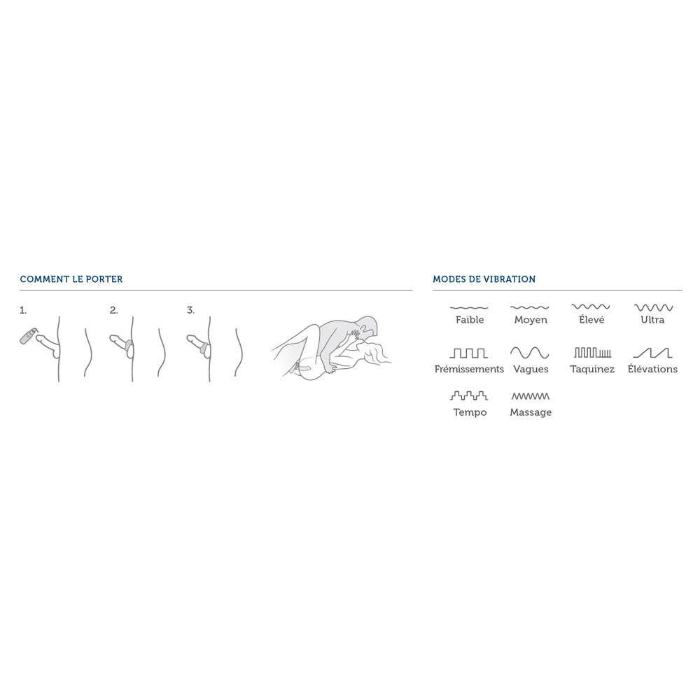 Pivot connected vibrant ring