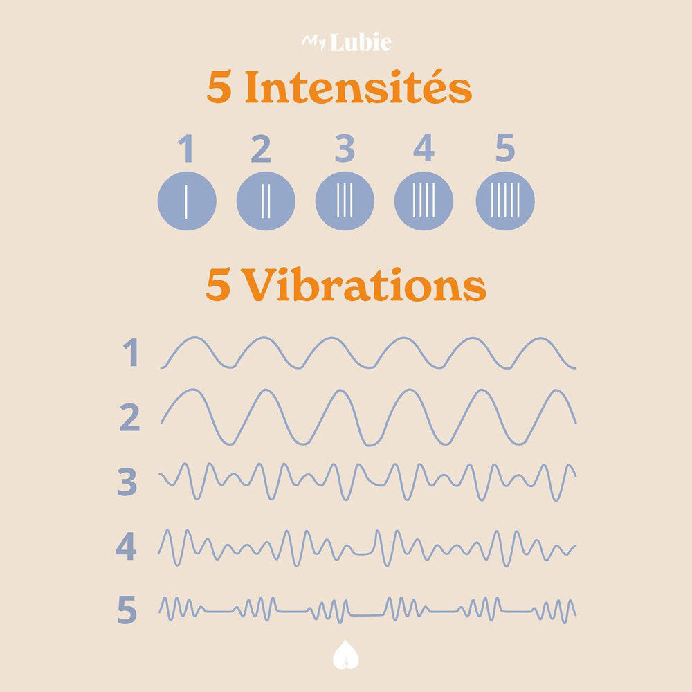 Roller of My Lubie - Sand