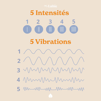Roller of My Lubie - Sand