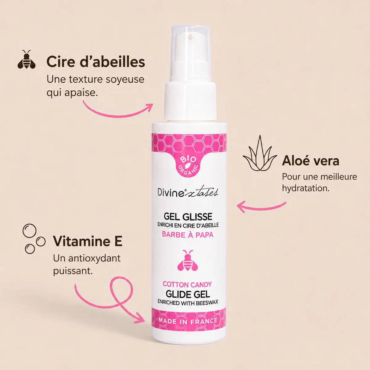 Lube Gel Glide Candy Floss Divinextases