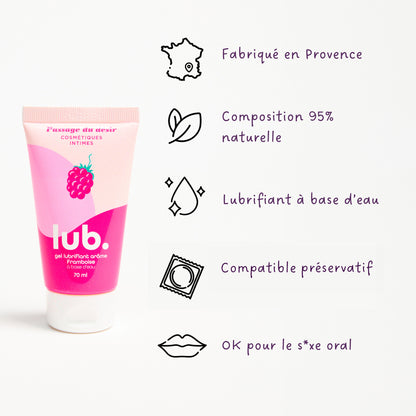 Gourmet Lube - Raspberry