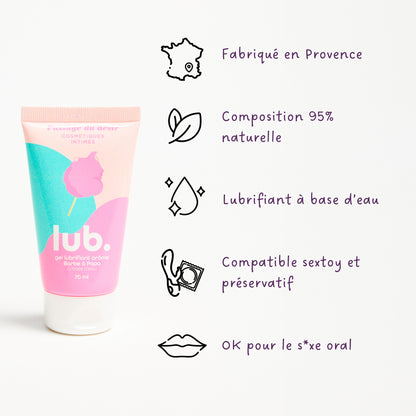 Gourmet lub - Barbapapa