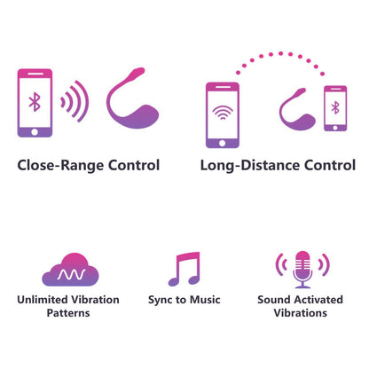 Lush 2 Connected Vibrating Egg